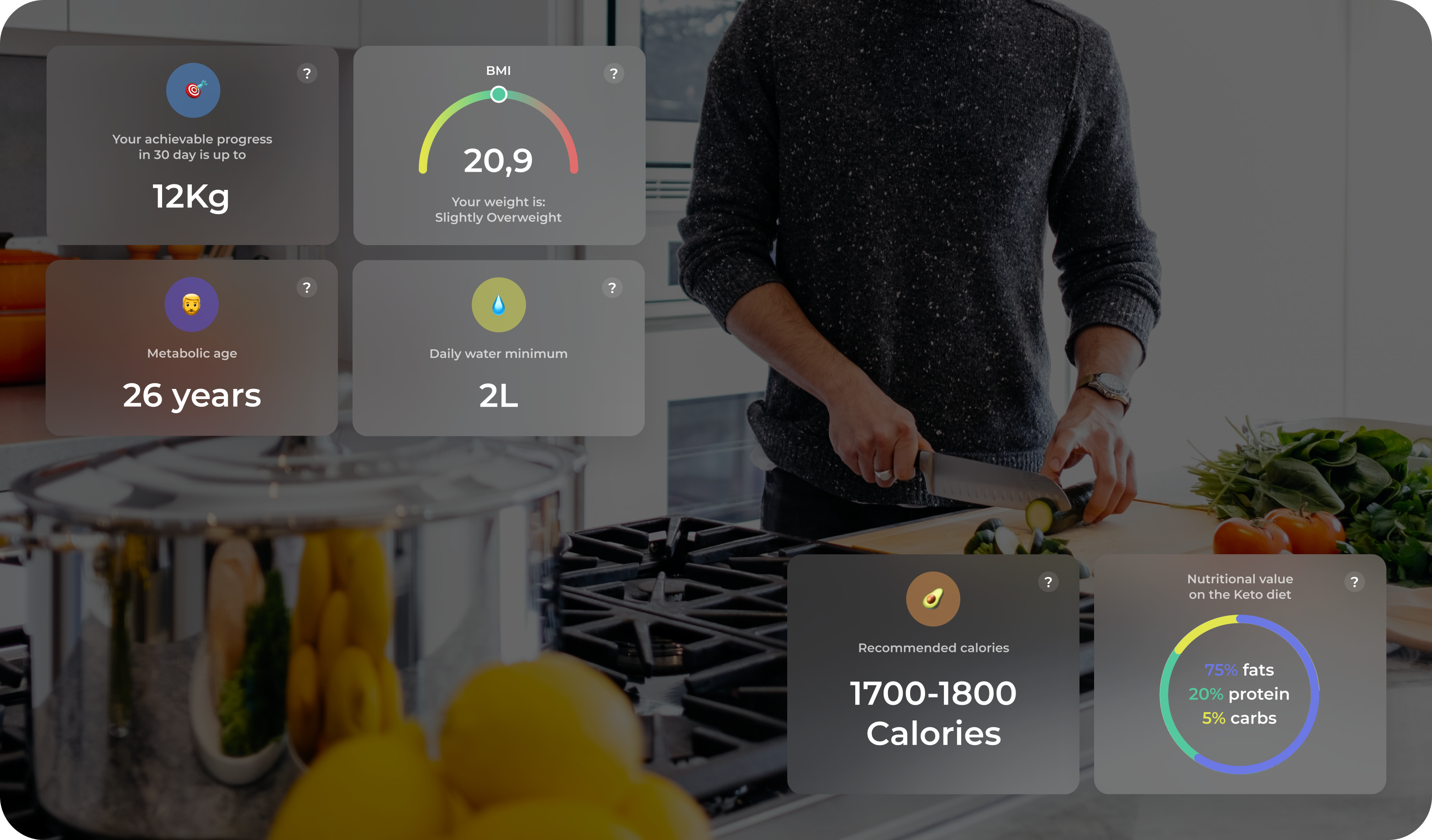 MVP development and evolution of a fully functional food tech product for the US market. - goodface.works