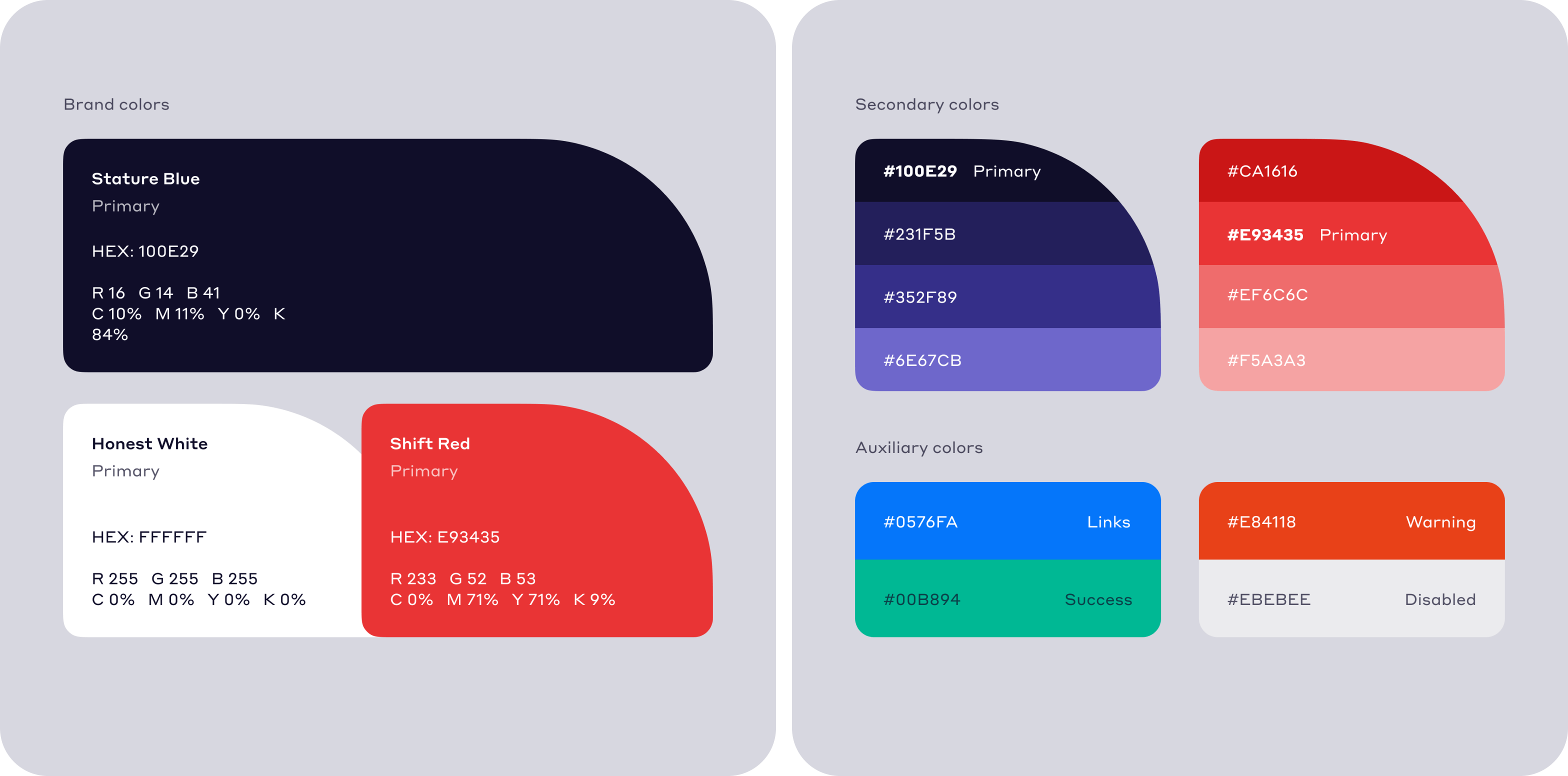 Website design and development. Logo and interface design of a personal account for a payment system - goodface.works