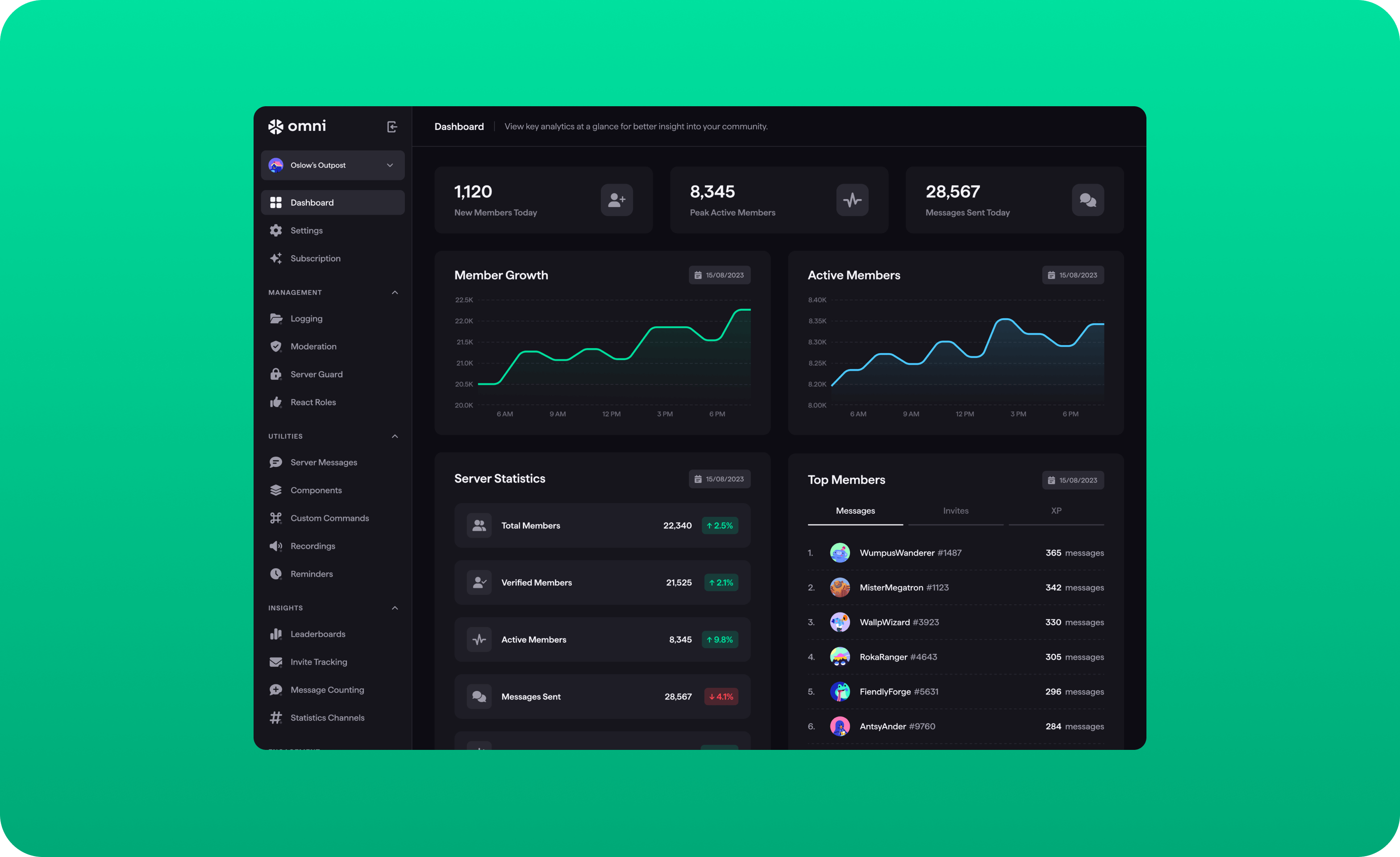 1. Goodface agency - case Omni - Dashboard.png - UX/UI design and development for SaaS solution for Discord app - api.goodface.works