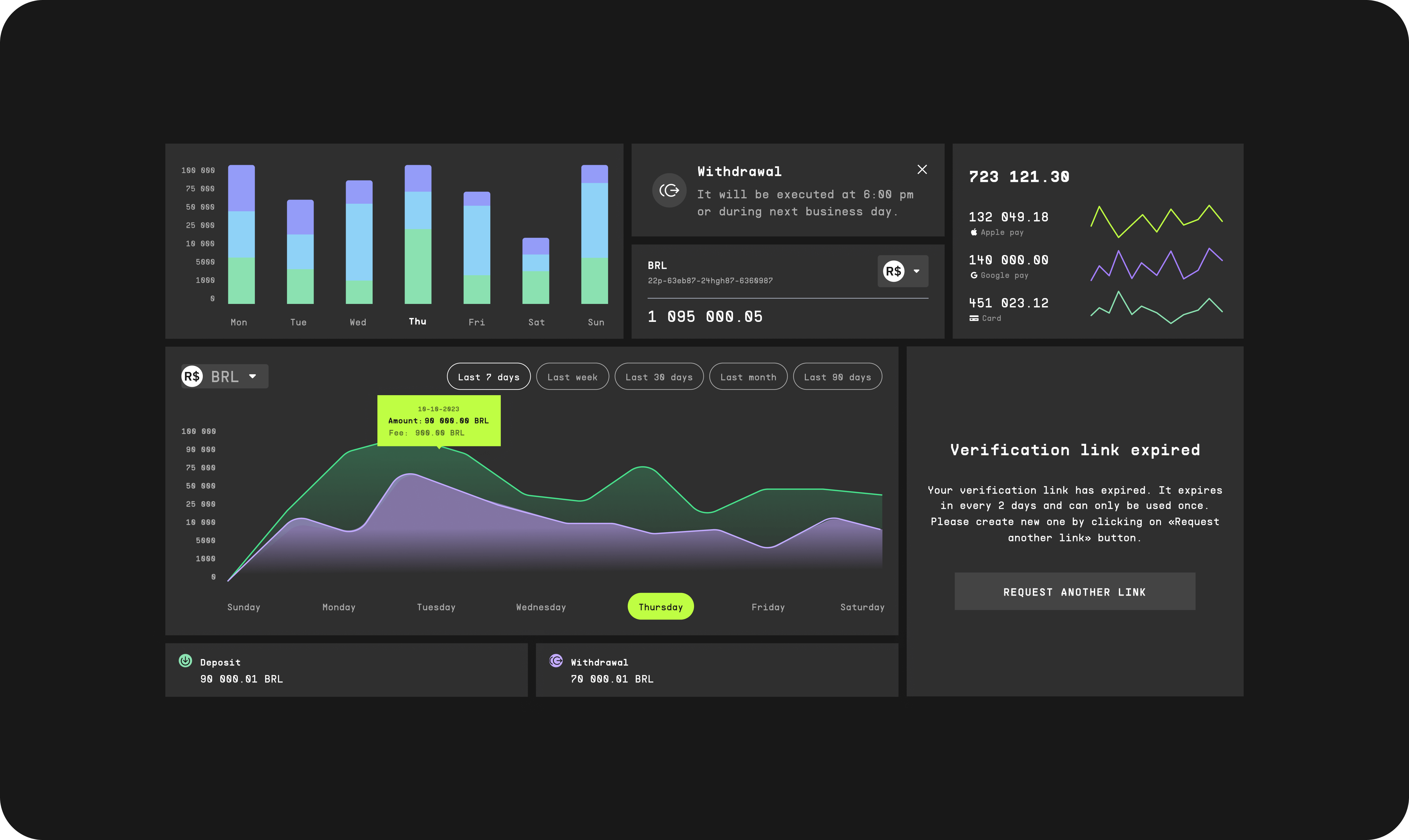 LaFinteca: Brand Identity design and Website Development for fintech company in LATAM – Goodface - goodface.works