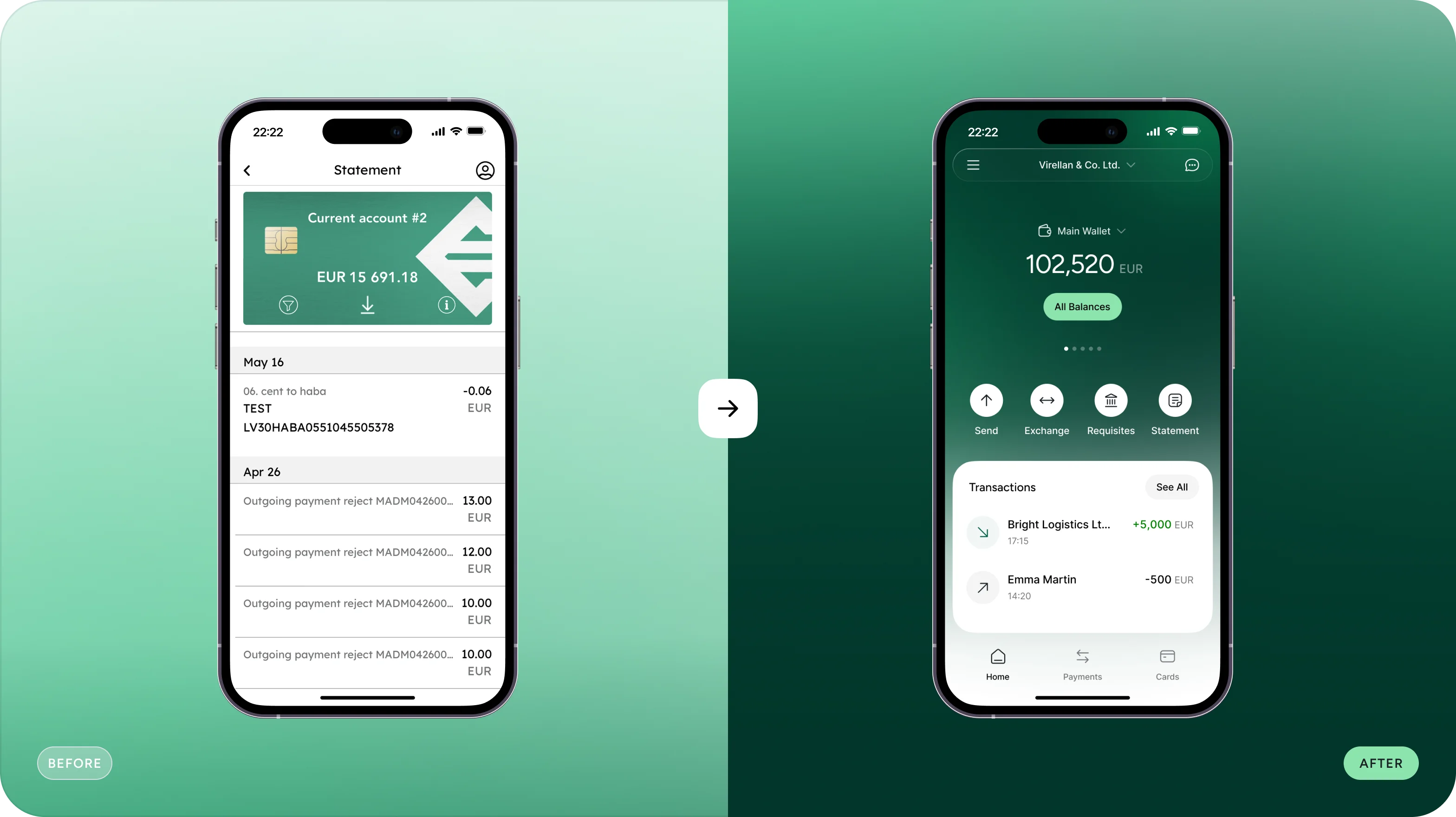Digital banking UX/UI design case study - goodface.works