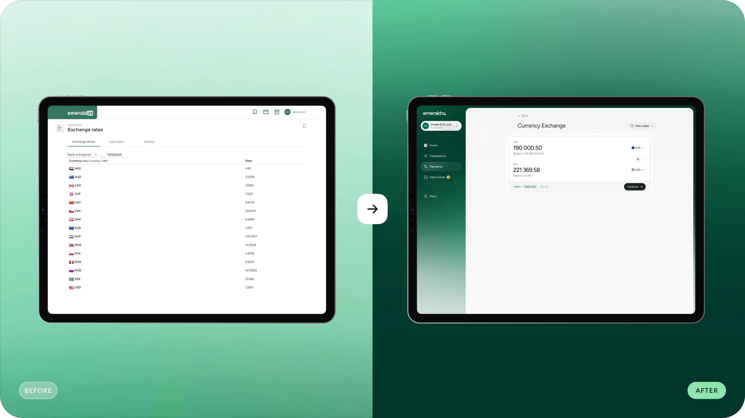 Digital banking UX/UI design case study - goodface.works