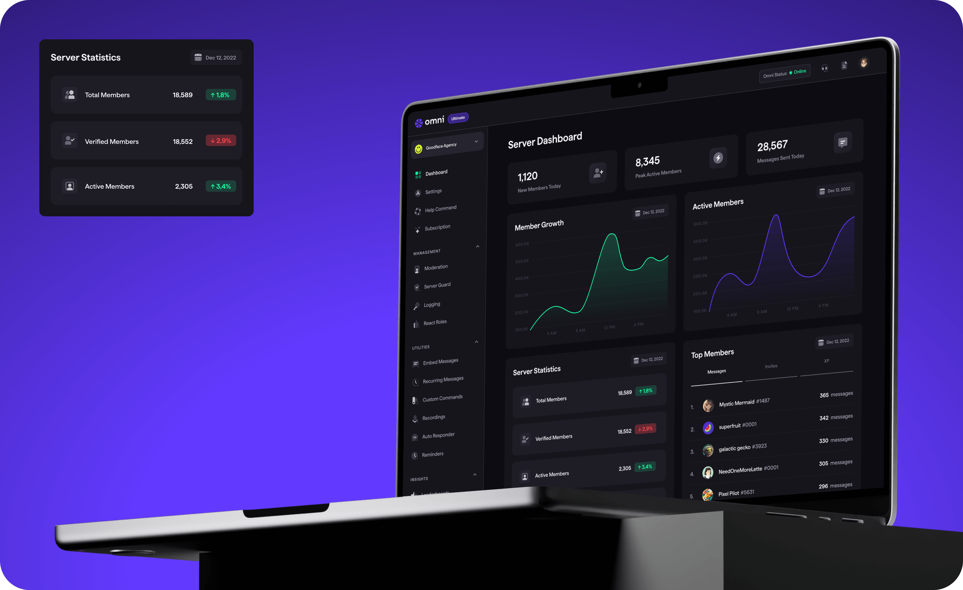 3. Goodface agency - case Omni - Dashboard mockup.png - UX/UI design and development for SaaS solution for Discord app - api.goodface.works