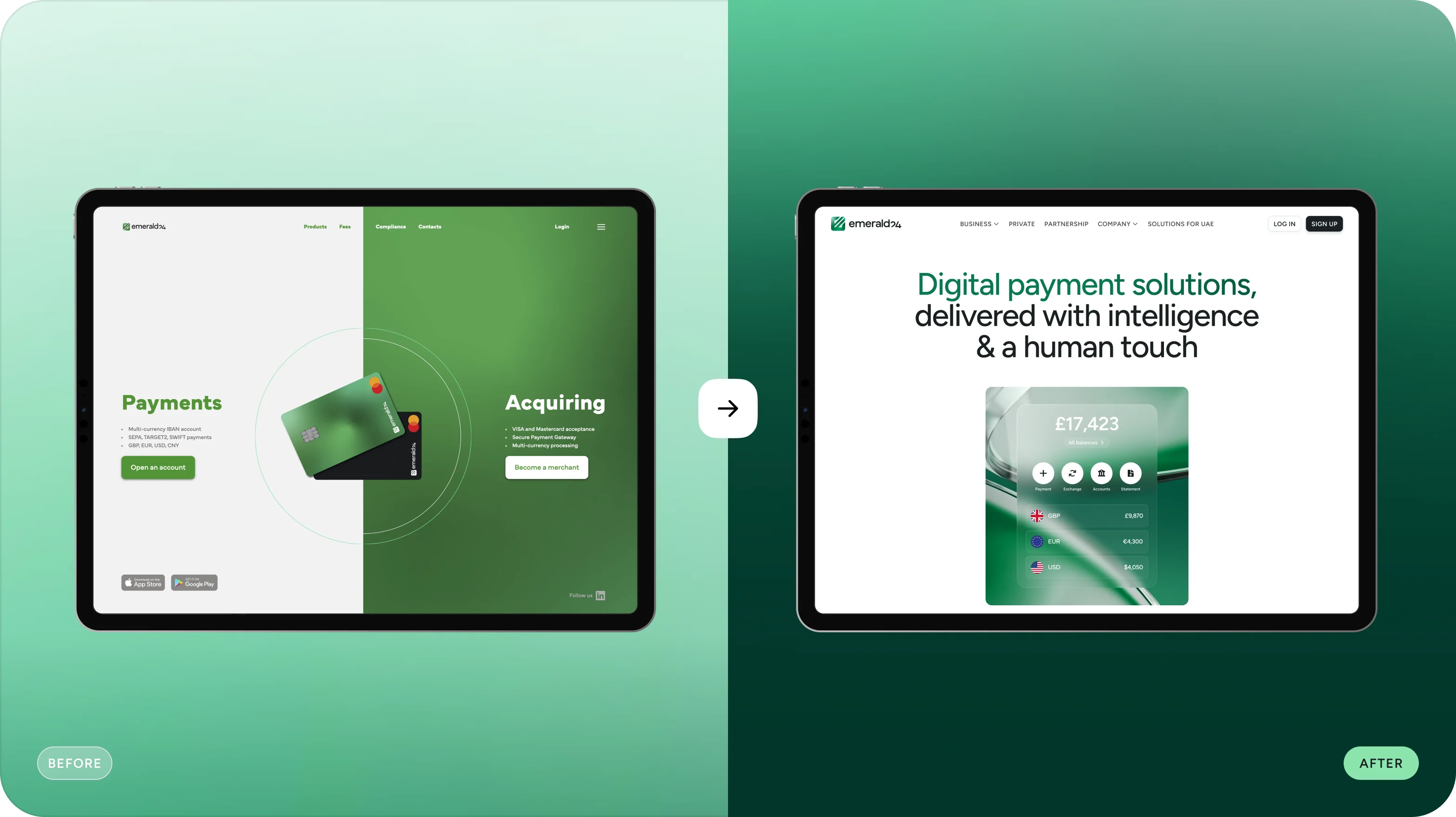 Digital banking UX/UI design case study - goodface.works