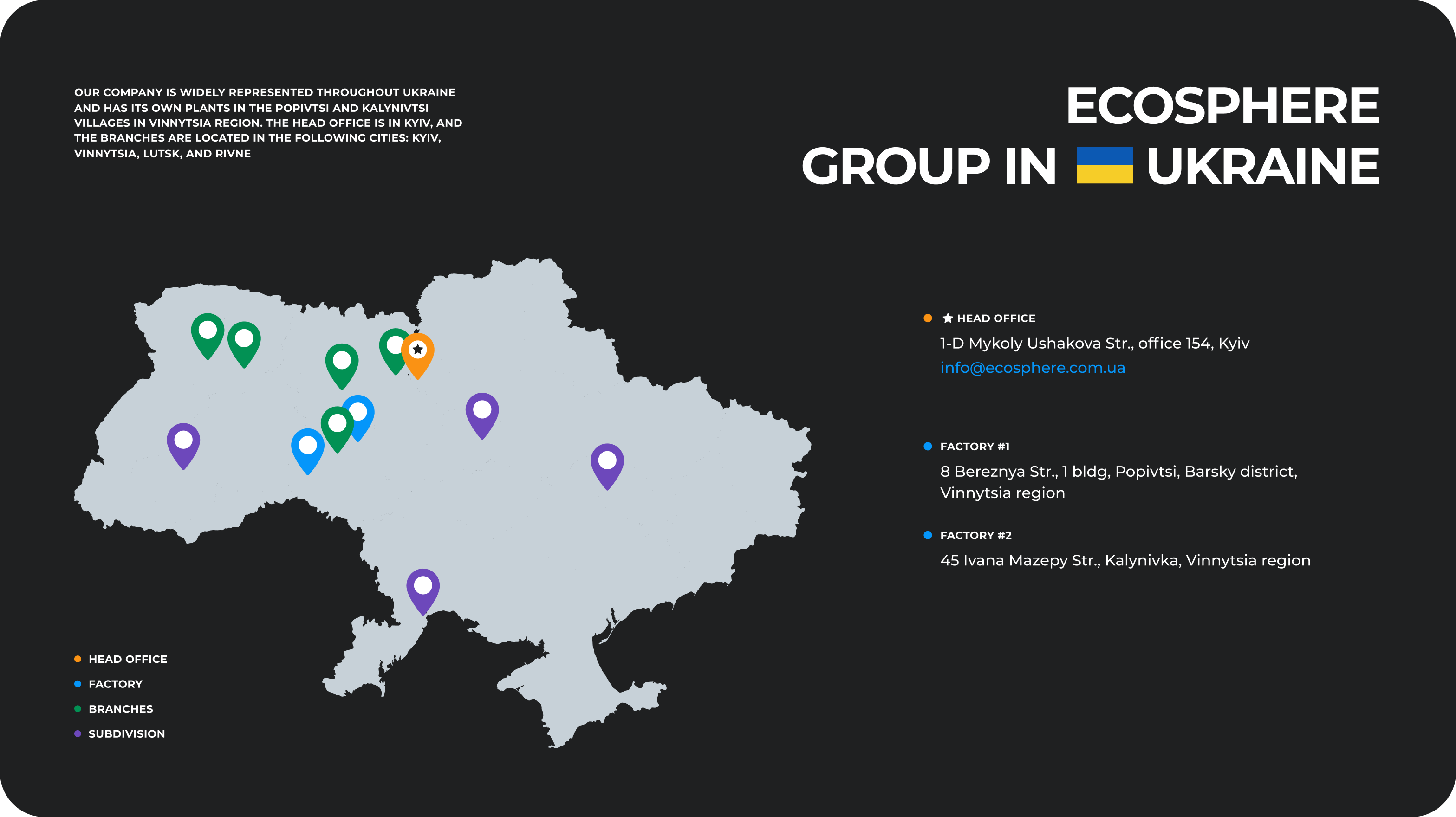 Website development for a group of companies engaged in green energy, juice and water production - goodface.works