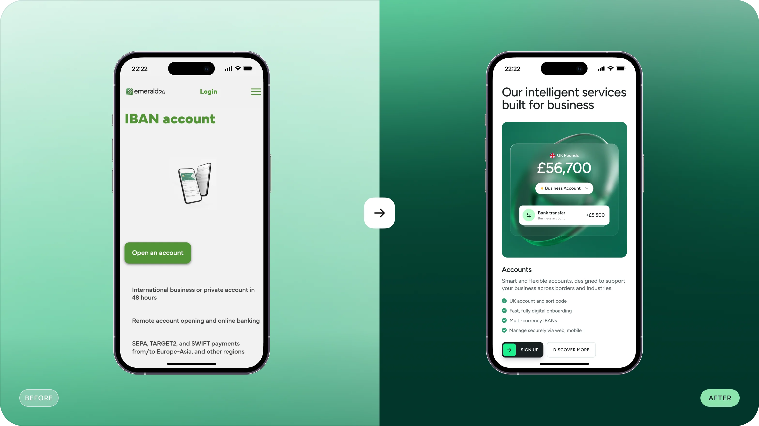 Digital banking UX/UI design case study - goodface.works
