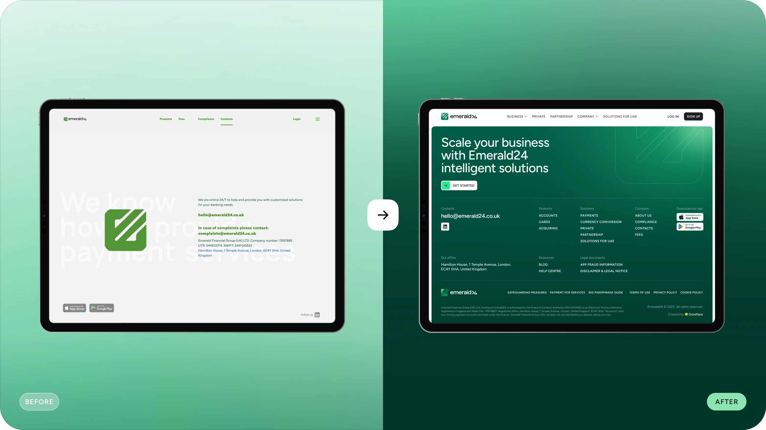 Digital banking UX/UI design case study - goodface.works