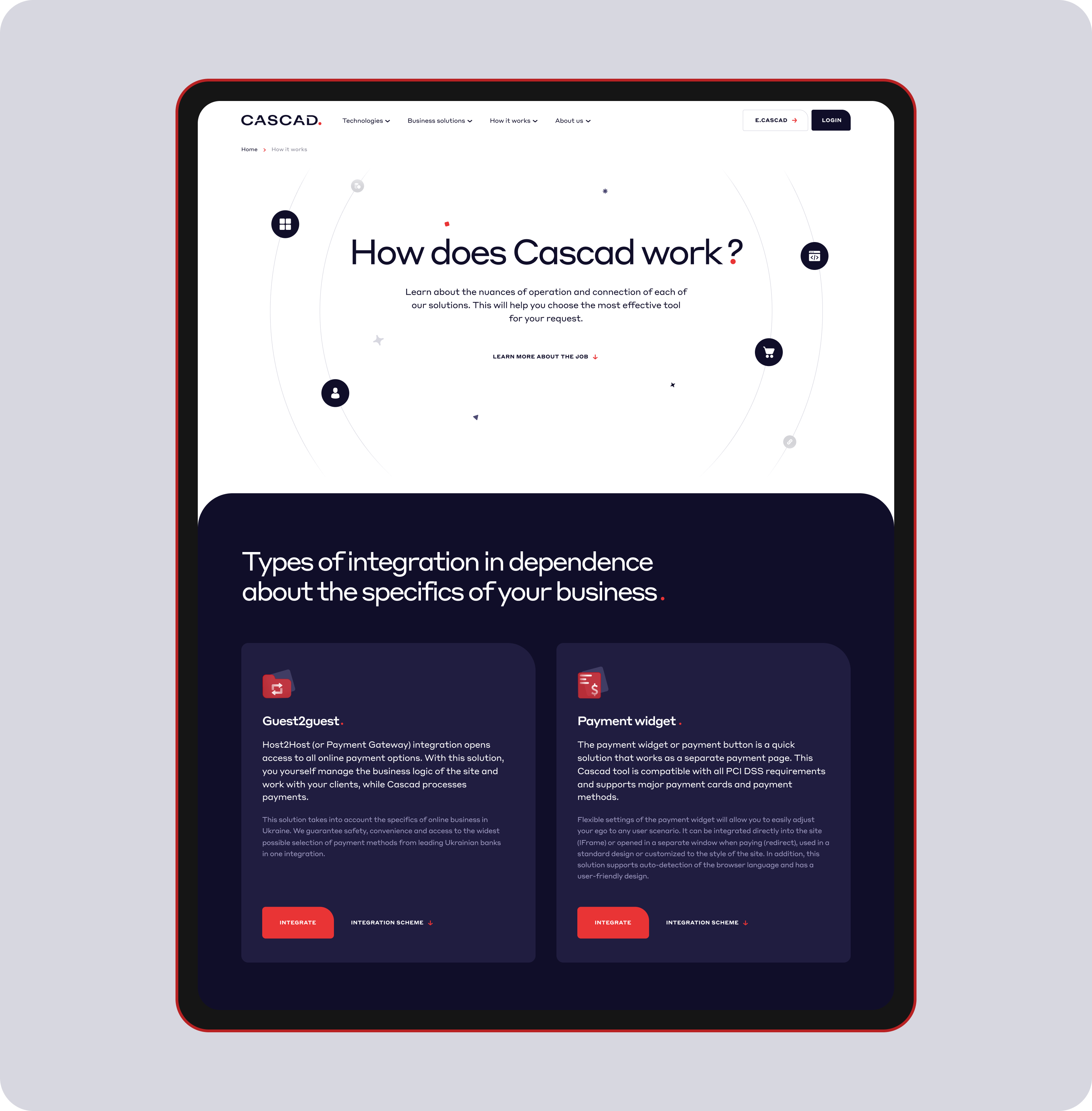 Website design and development. Logo and interface design of a personal account for a payment system - goodface.works