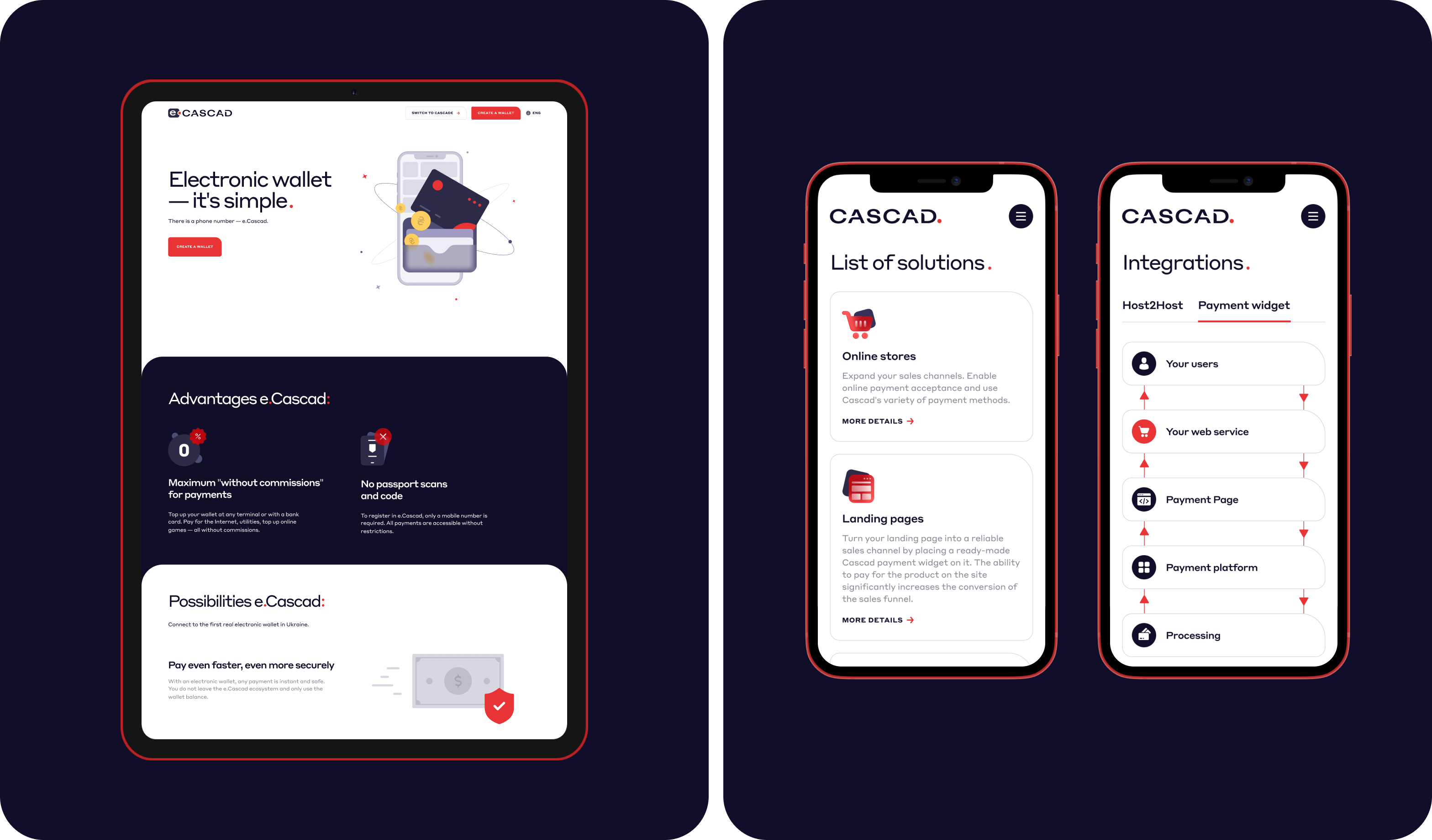 Website design and development. Logo and interface design of a personal account for a payment system - goodface.works