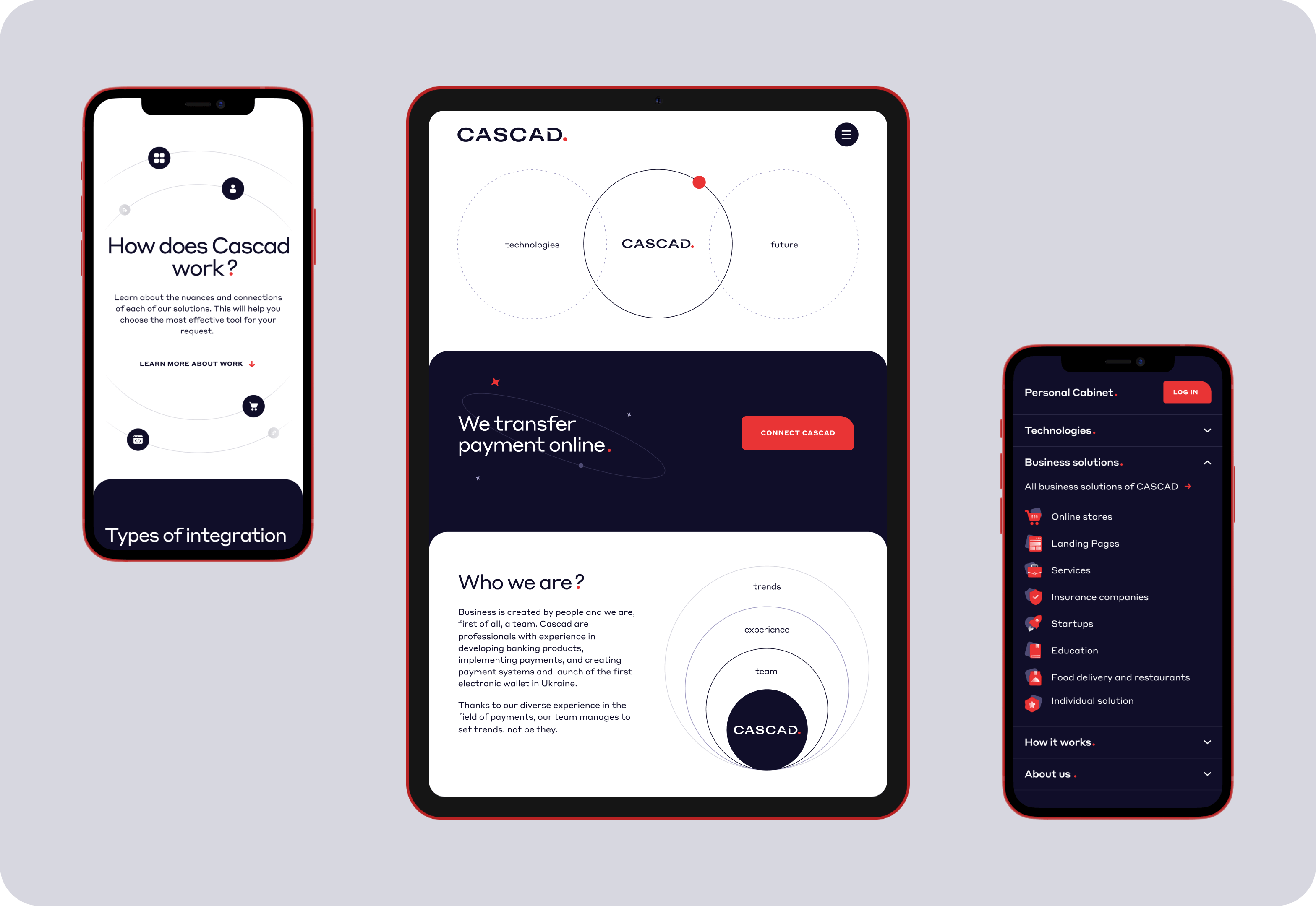 Website design and development. Logo and interface design of a personal account for a payment system - goodface.works