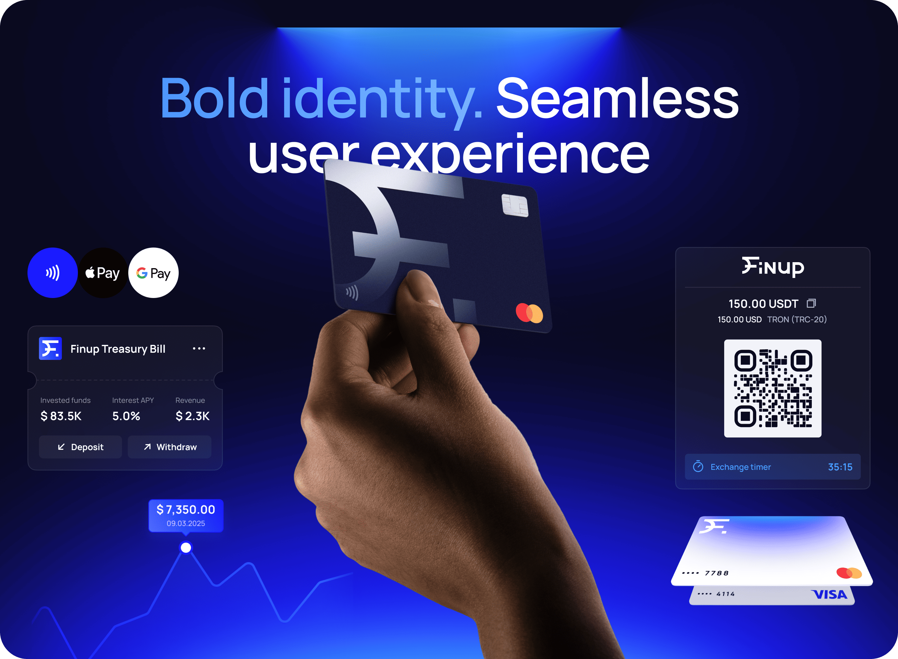 Finup rebranding: Website development, UX/UI design, brand identity design – Goodface - goodface.works