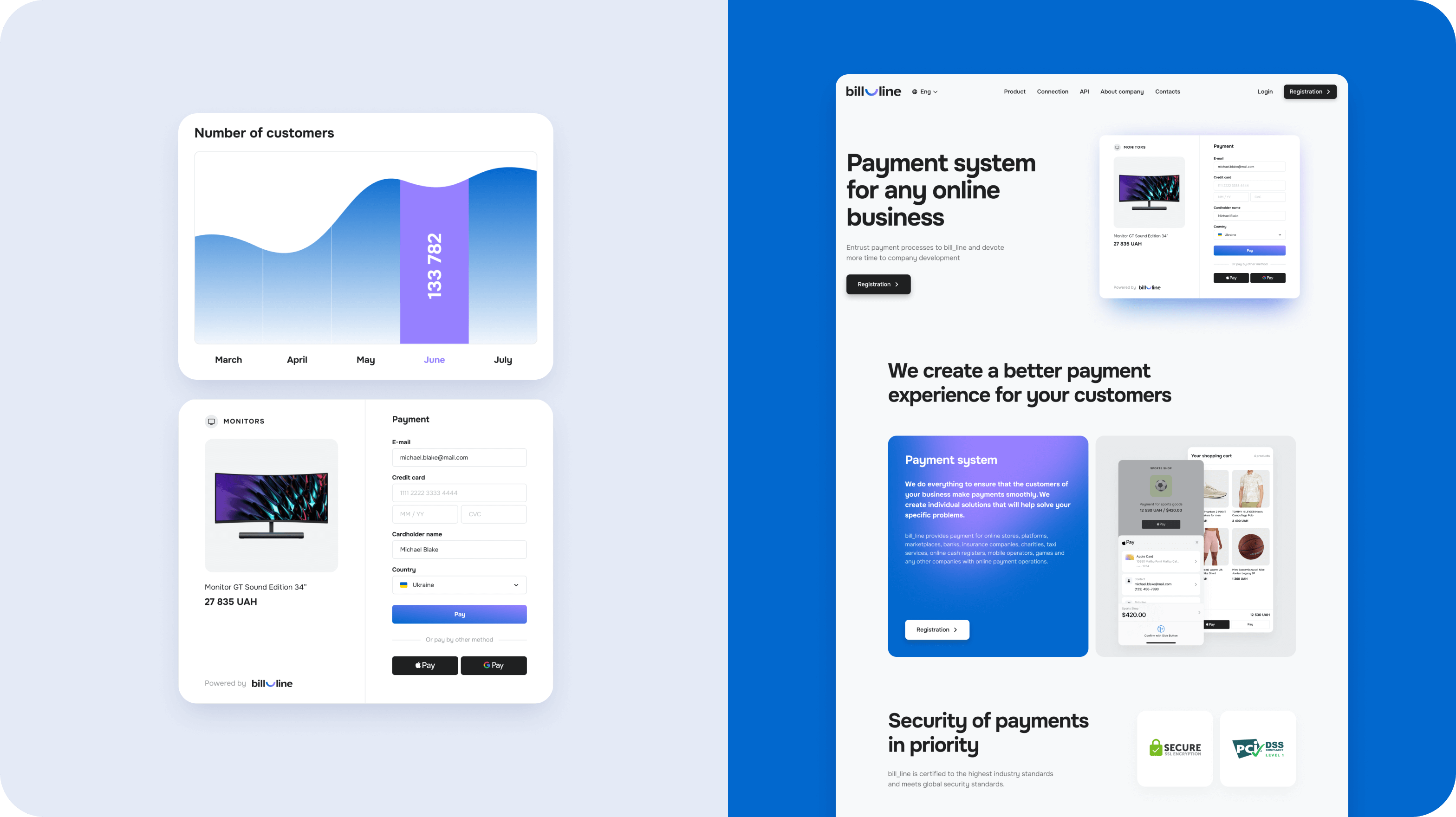 Brand identity and logo design services – Goodface agency  - goodface.works