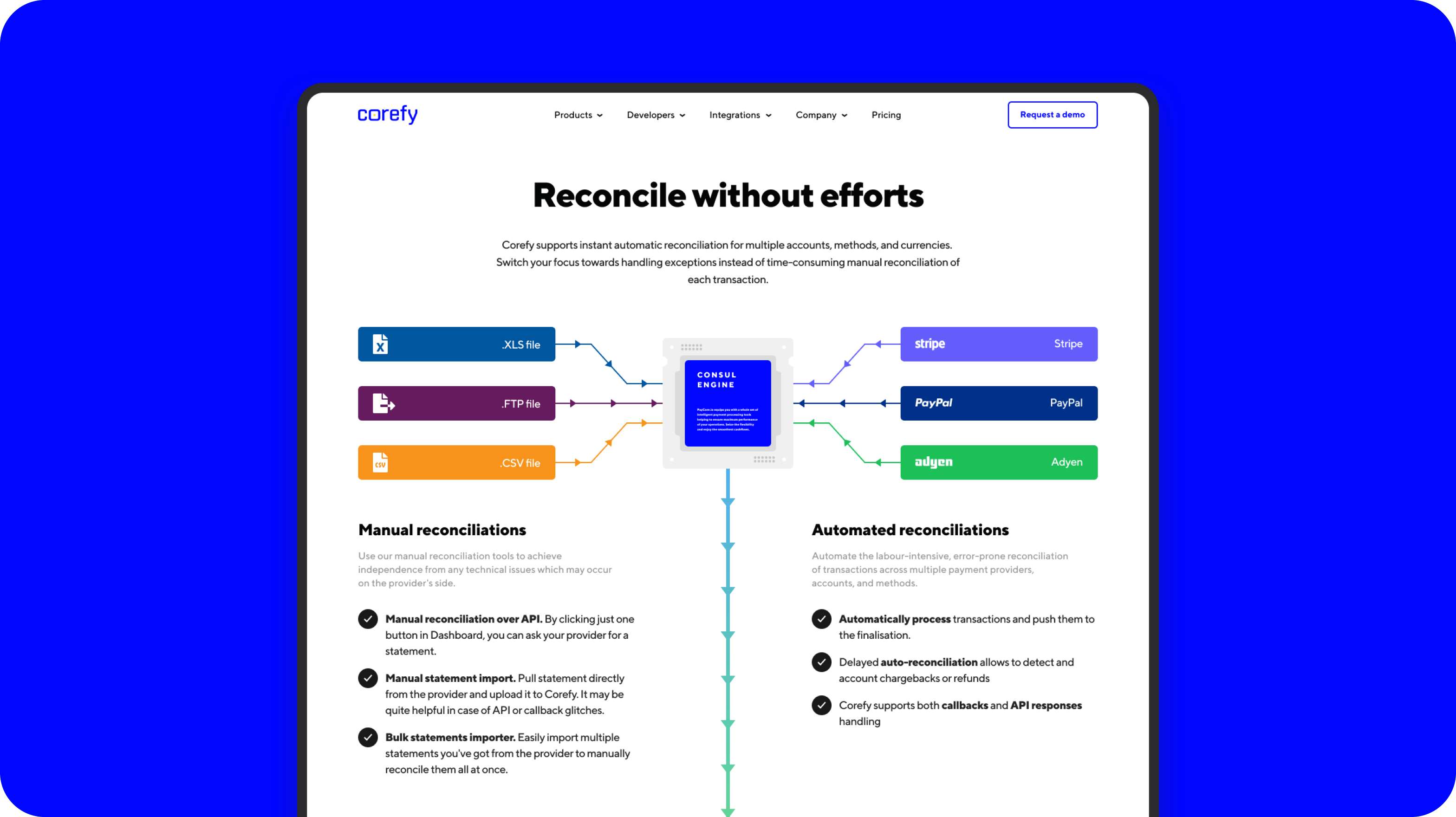 Brand identity and logo design services – Goodface agency  - goodface.works