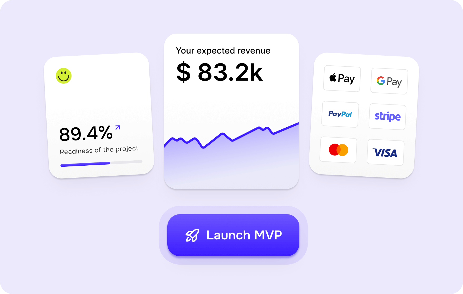 Insights - goodface.works
