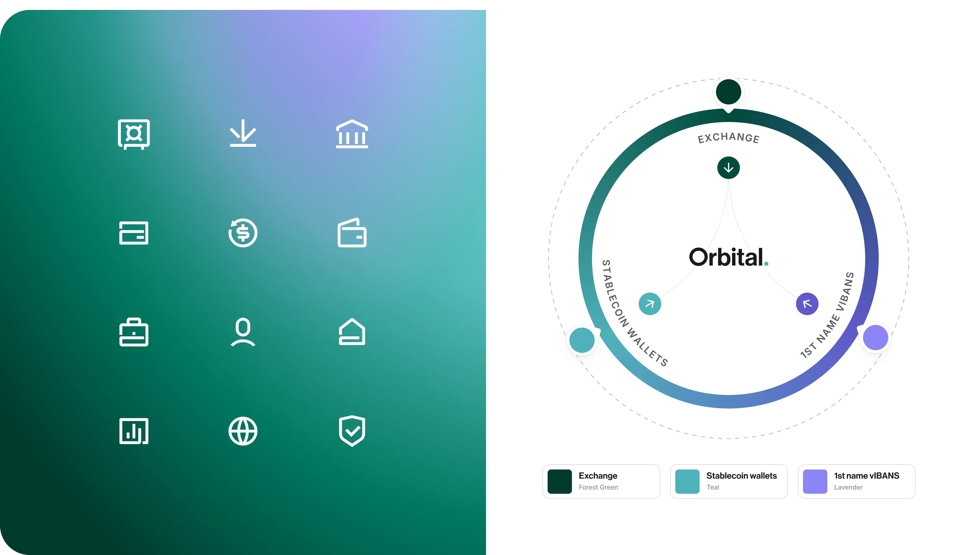 Brand Identity & Website Redesign for payments platform - goodface.works
