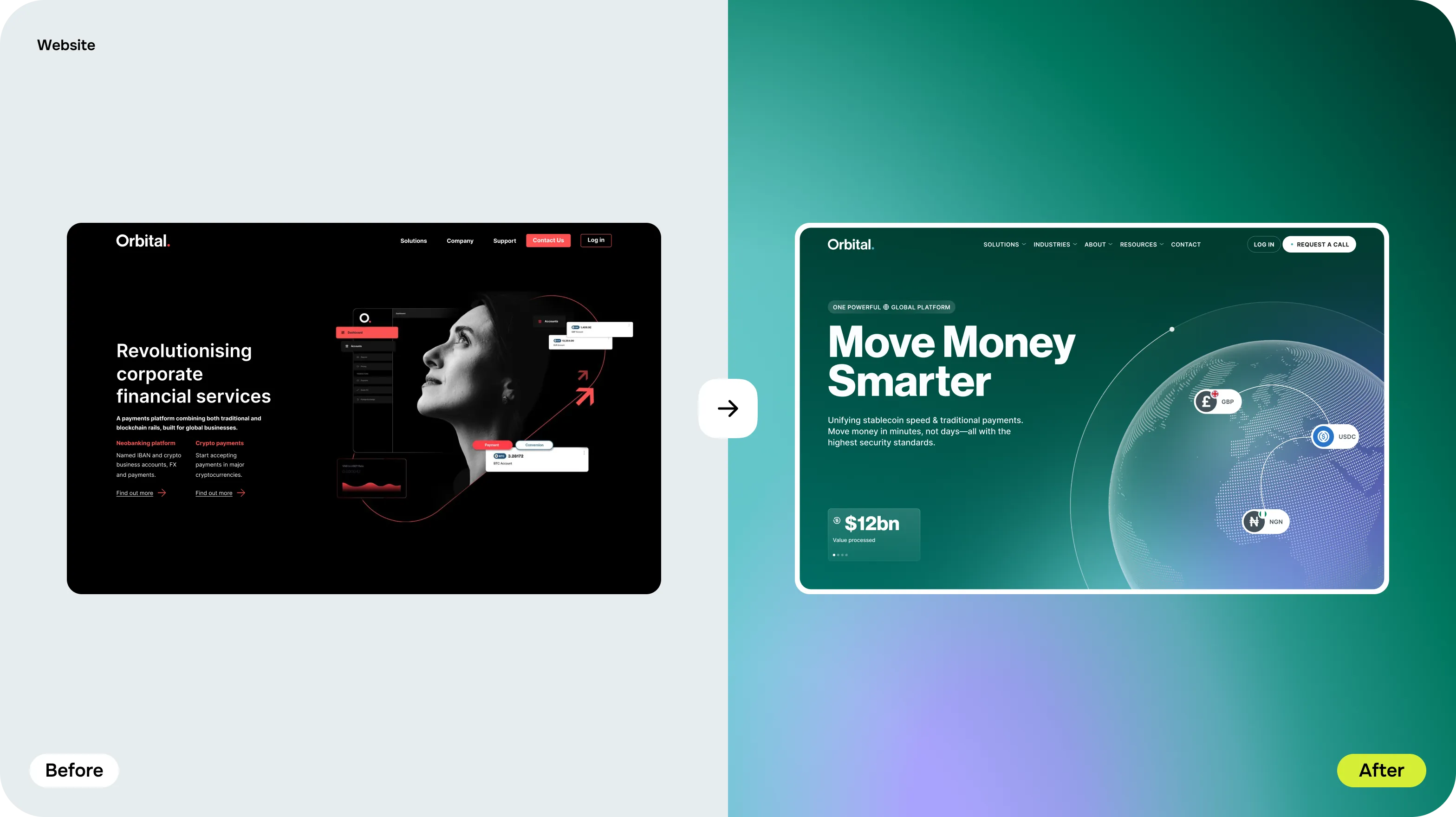 Brand Identity & Website Redesign for payments platform - goodface.works