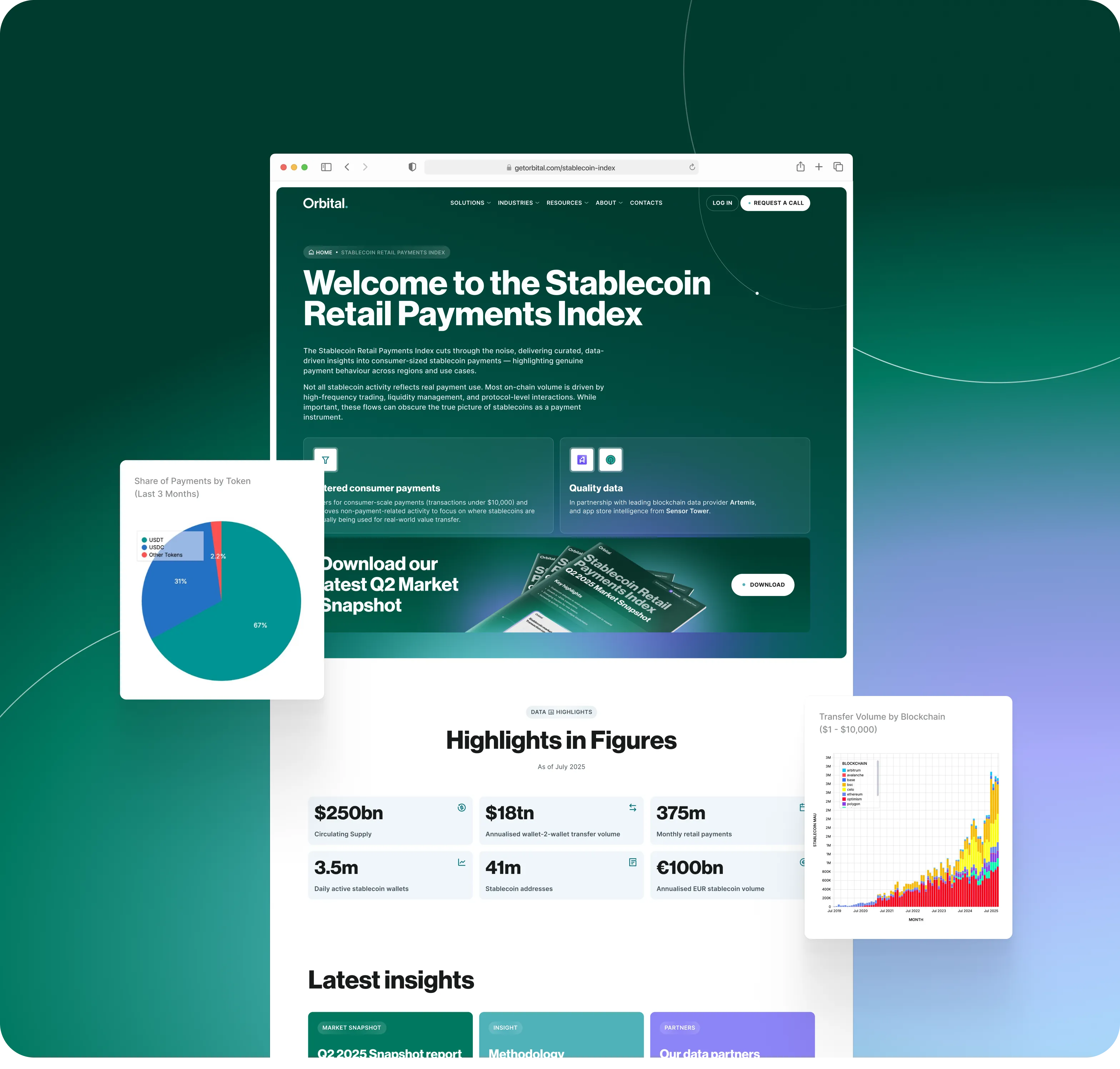 Brand Identity & Website Redesign for payments platform - goodface.works