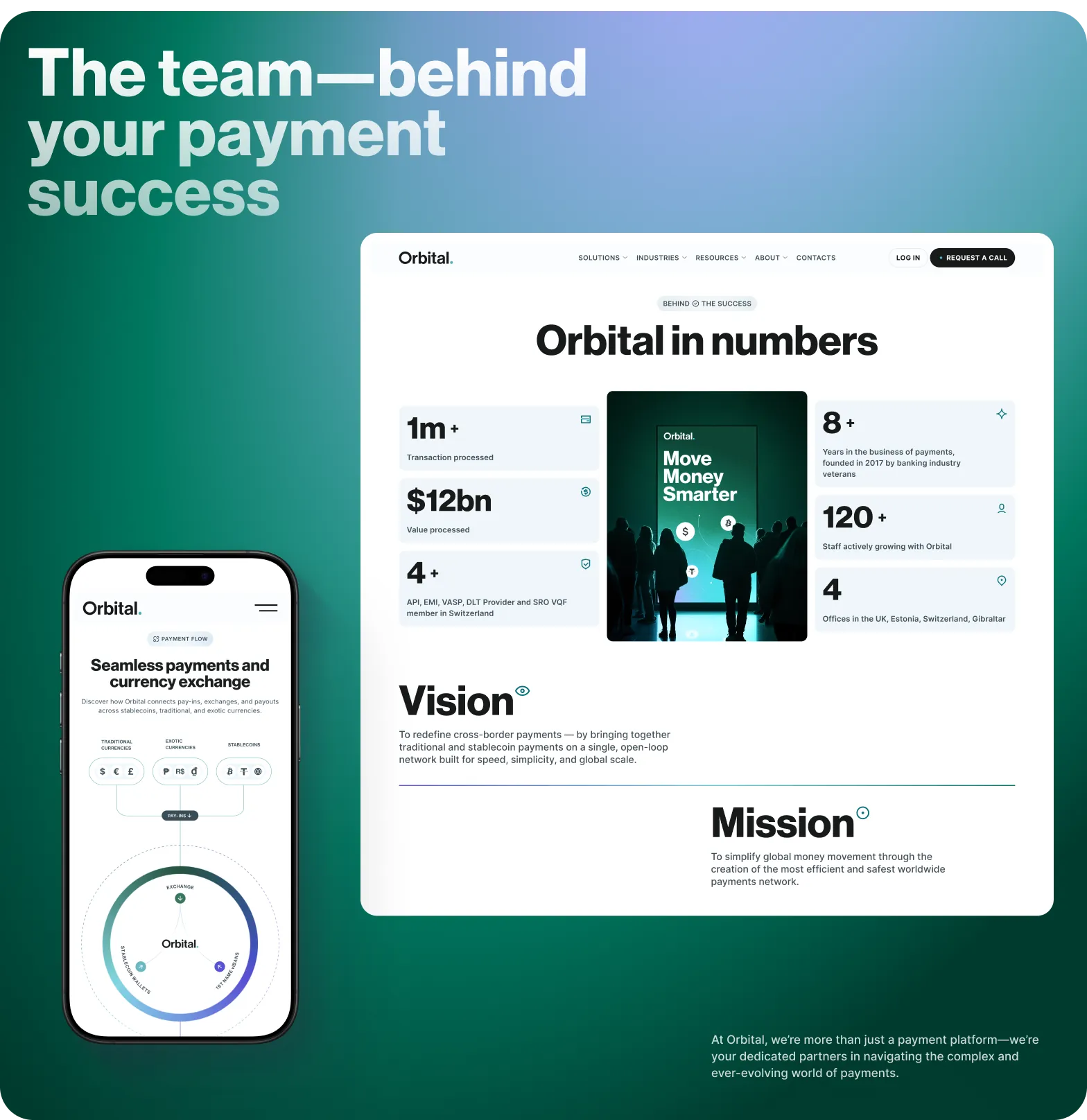 Brand Identity & Website Redesign for payments platform - goodface.works