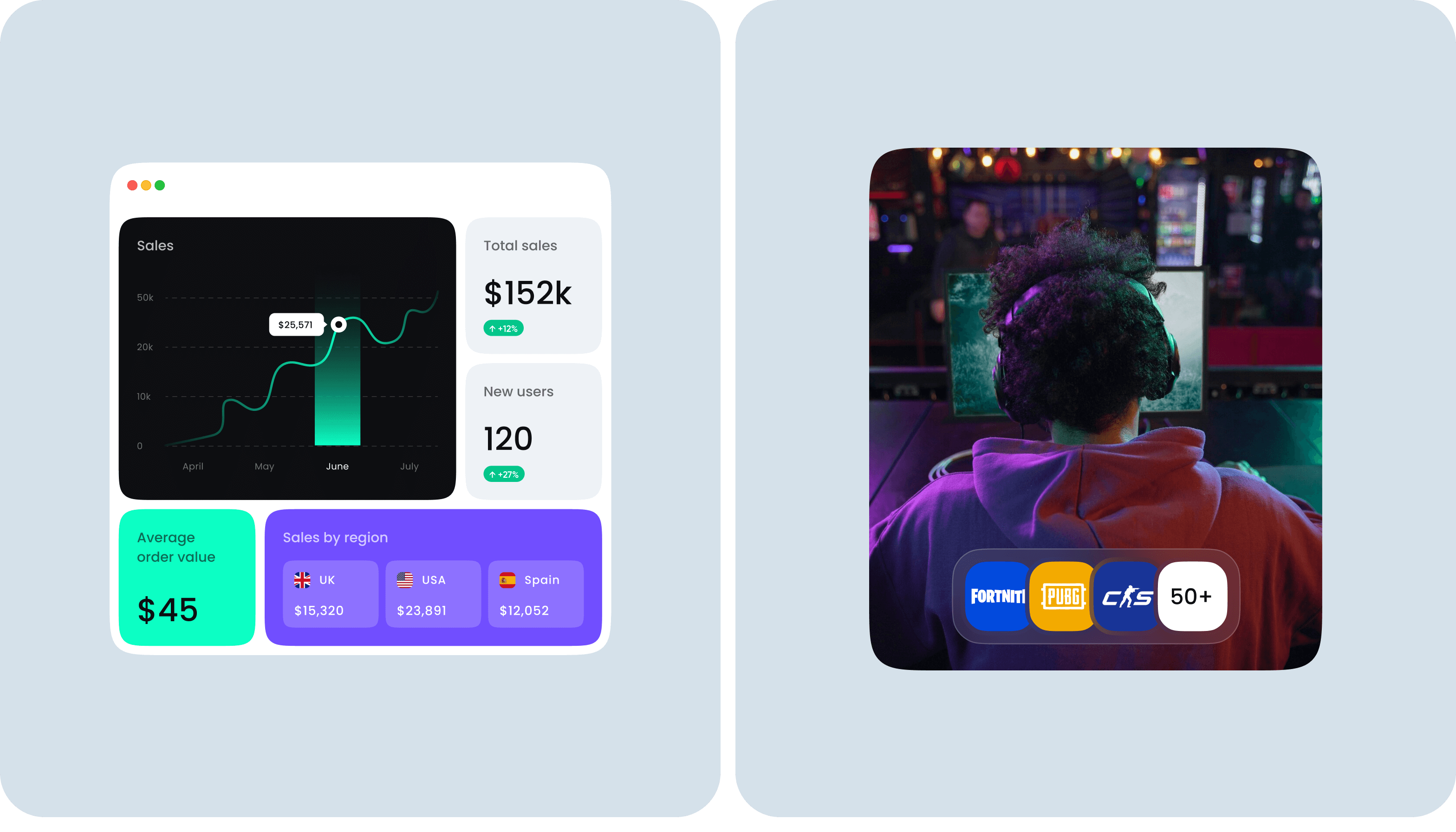 Goodface agency - PayTX case - Dashboard illustration, Gaming illustration.png - PayTX project: UX/UI Design, website development, logo, brand identity - api.goodface.works