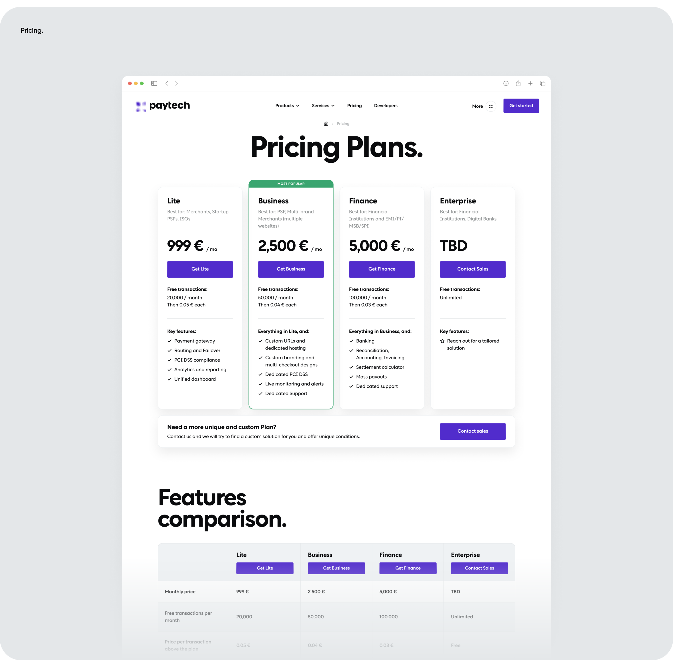 undefined - goodface.works