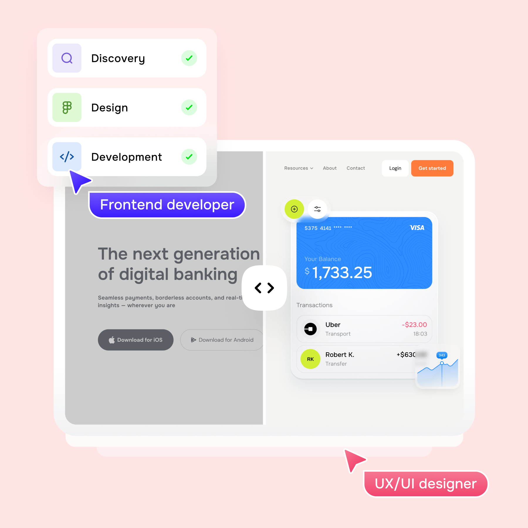 Website Development Services — UX/UI Design & Custom development | Goodface - goodface.works