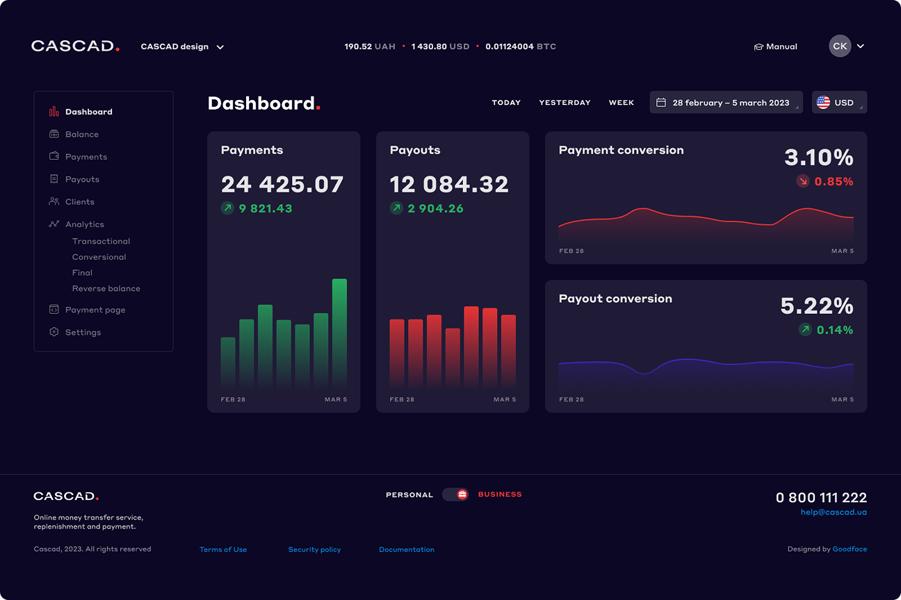 SaaS - goodface.agency