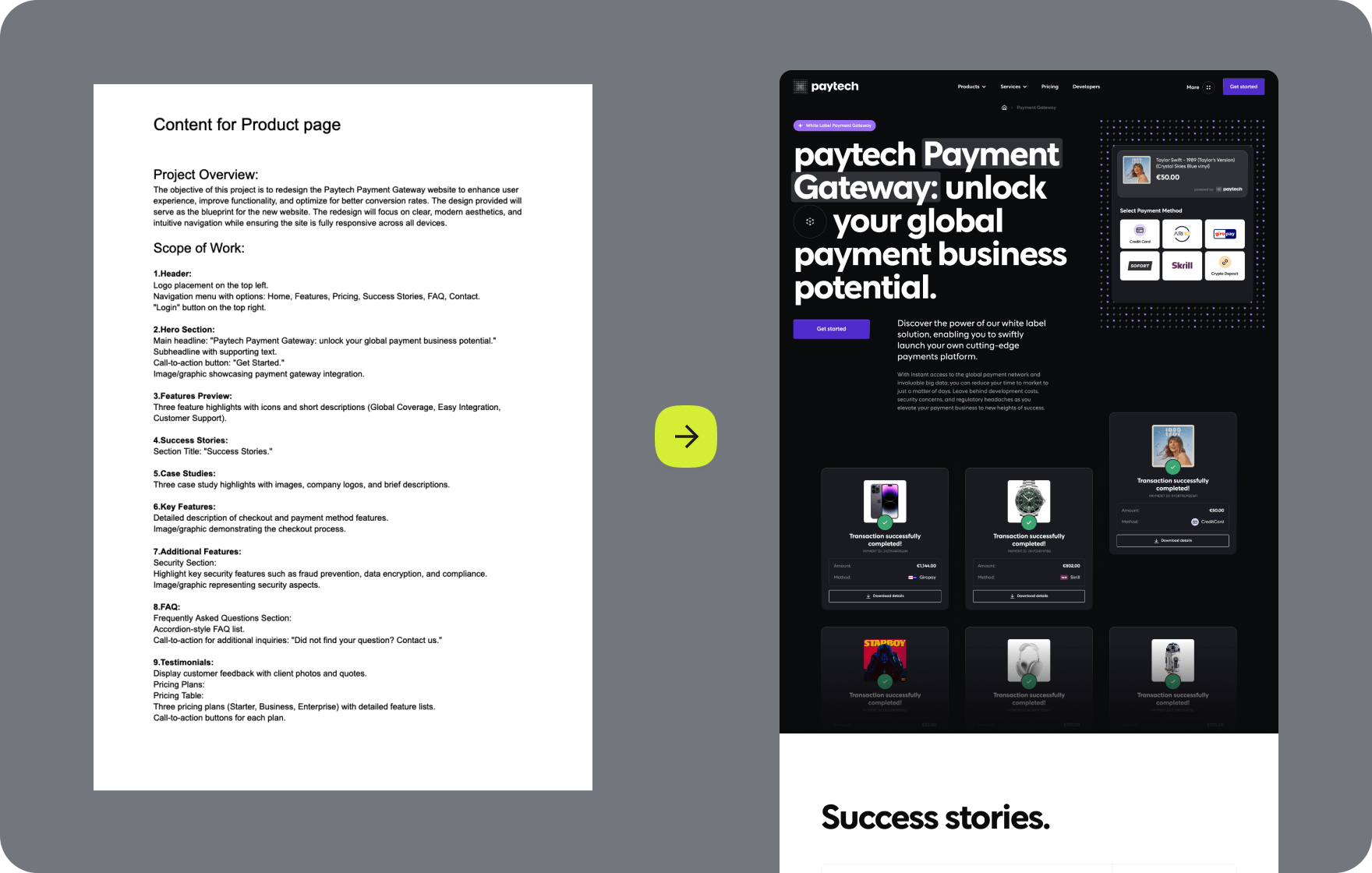 Goodface agency - article - Structured content.png - Insights on FinTech website development – Goodface agency - api.goodface.works