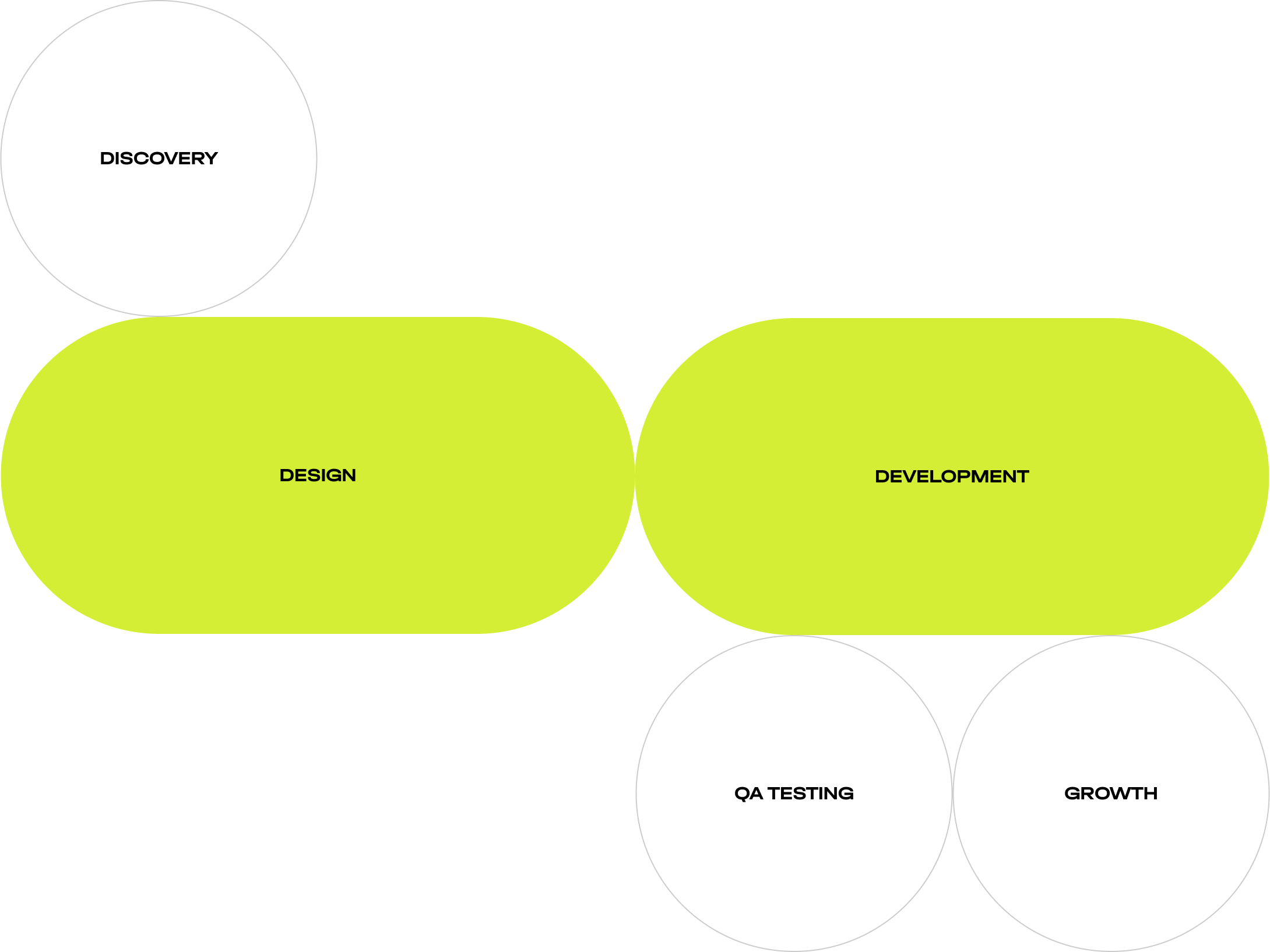 Development of EdTech platform, website, mobile application for KARL STORZ - goodface.works