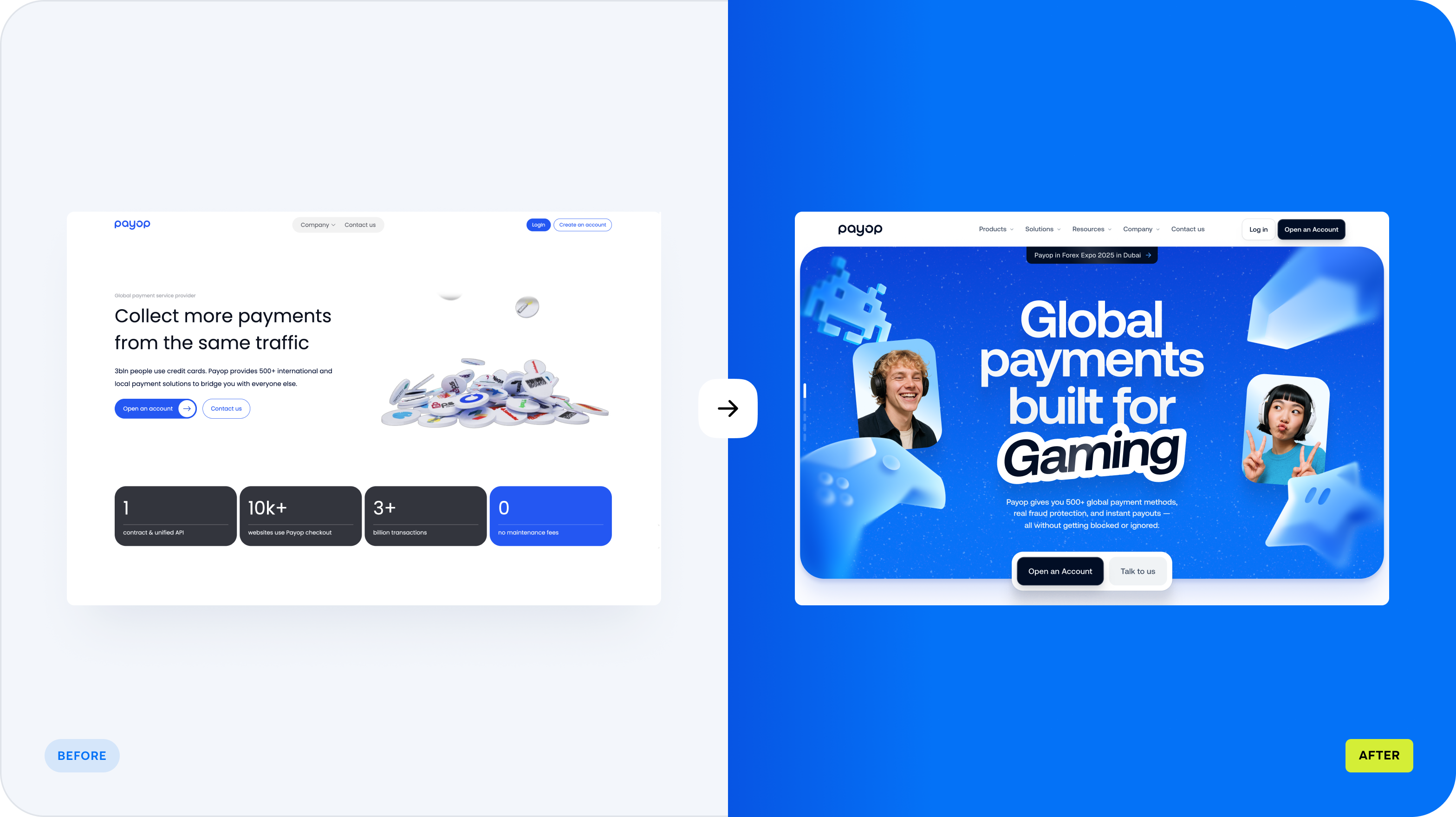 Payop: FinTech Website redesign & UX/UI design  – Goodface - goodface.works