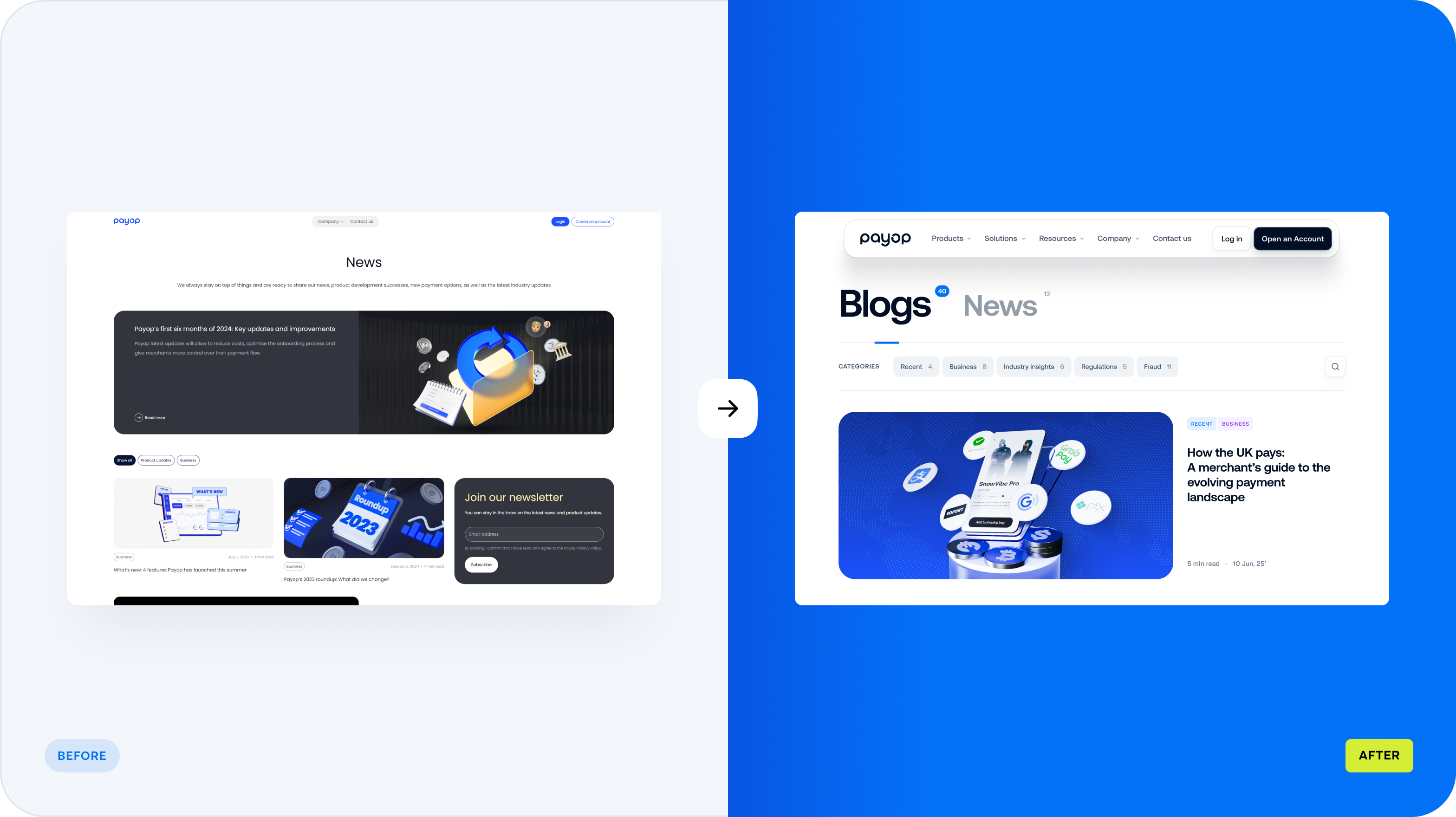 Payop: FinTech Website redesign & UX/UI design  – Goodface - goodface.works