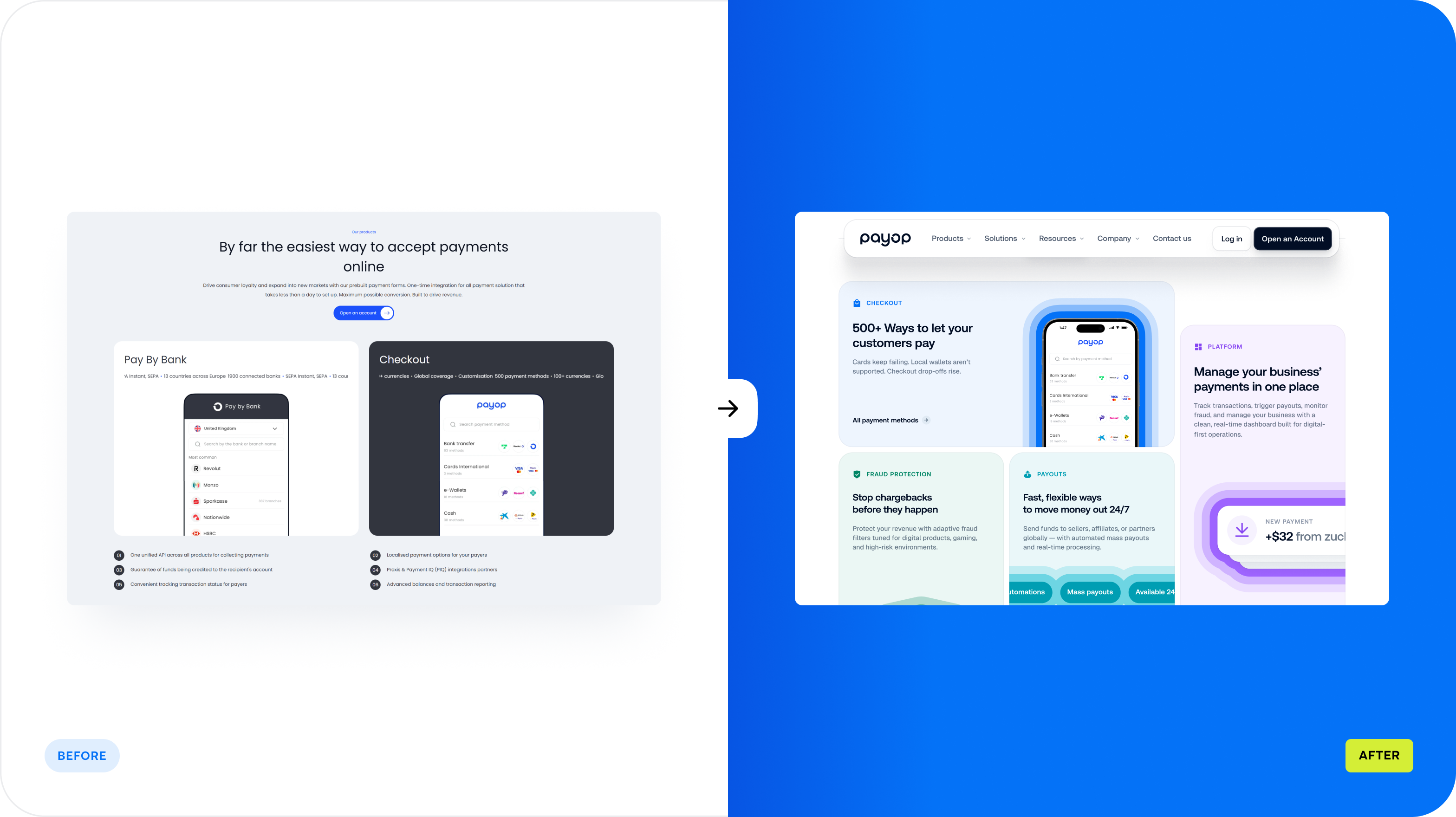Payop: FinTech Website redesign & UX/UI design  – Goodface - goodface.works