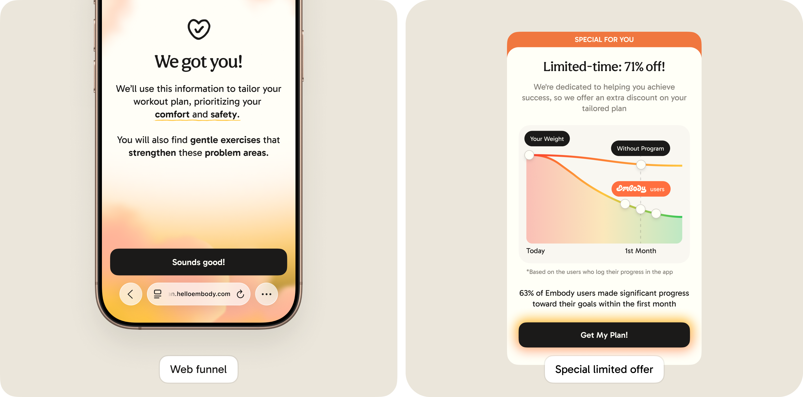 Embody: wellness app branding & product design – Goodface - goodface.works